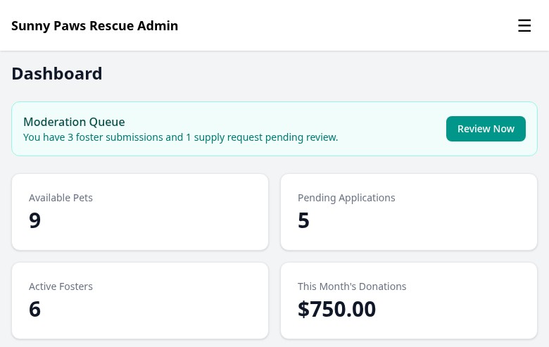 FosterFlow admin dashboard with donation stats, pet counts, and activity feed