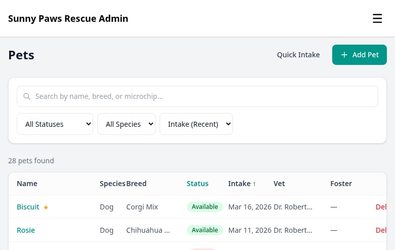 FosterFlow pet management dashboard showing 28 pets with search, filters, and status badges